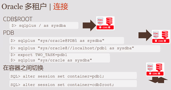连接pdb.png